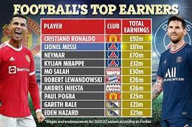 The World's Highest-Paid Soccer Players 2021: Manchester United's Cristiano  Ronaldo Reclaims Top Spot From PSG's Lionel Messi